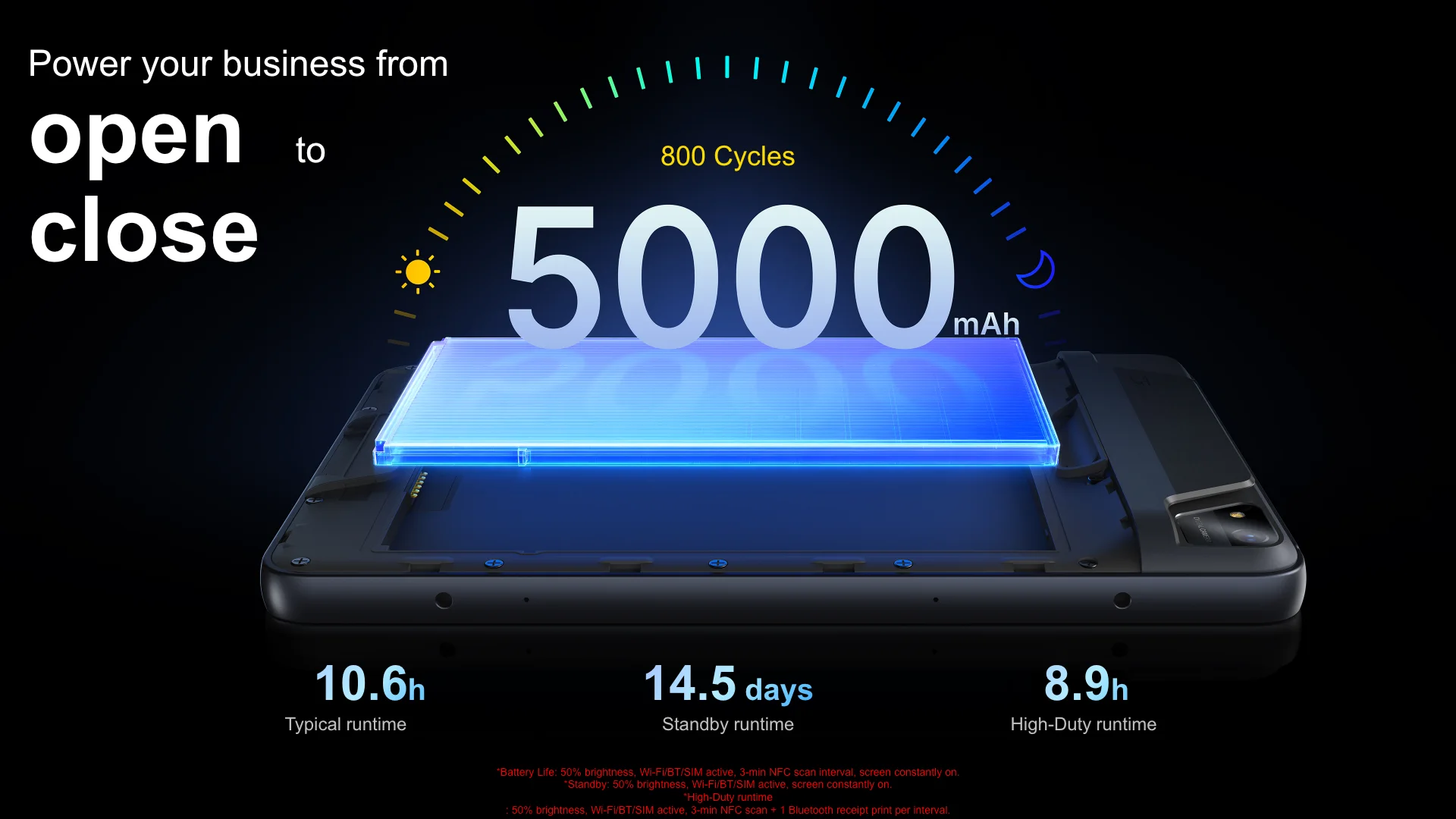 Onepad8 Pay all-day battery capability