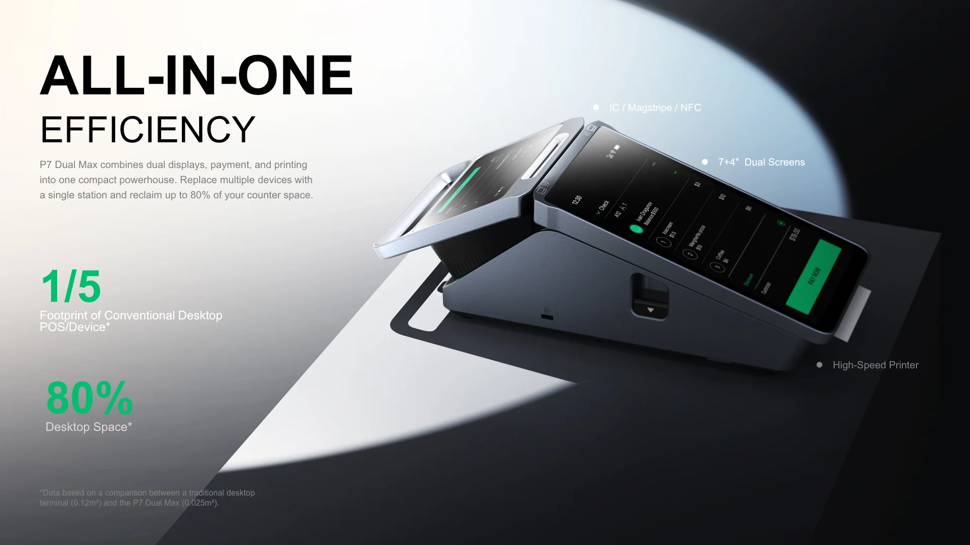 P7 Dual Max all-in-one countertop efficiency