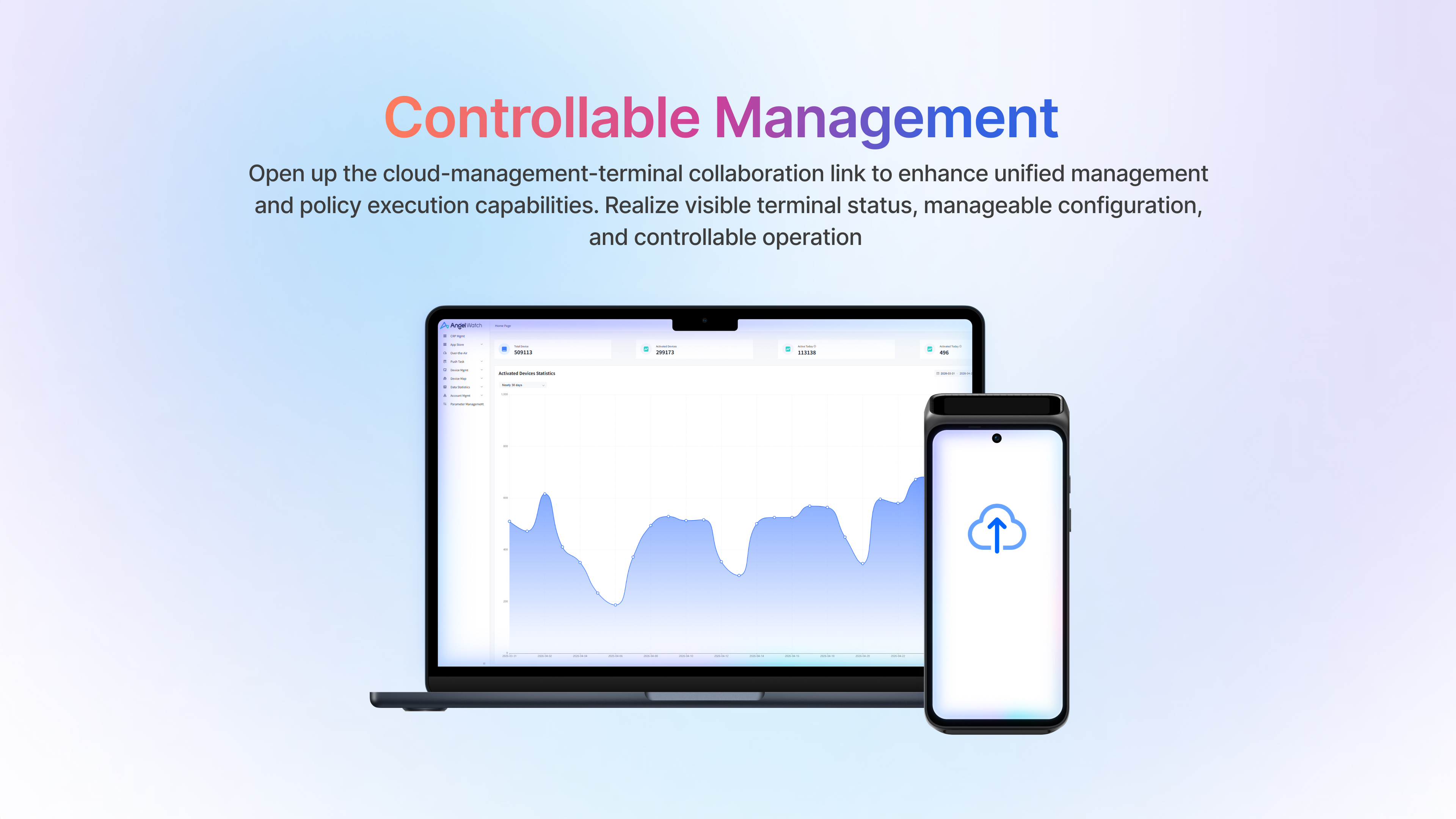 Angel Watch terminal management overview