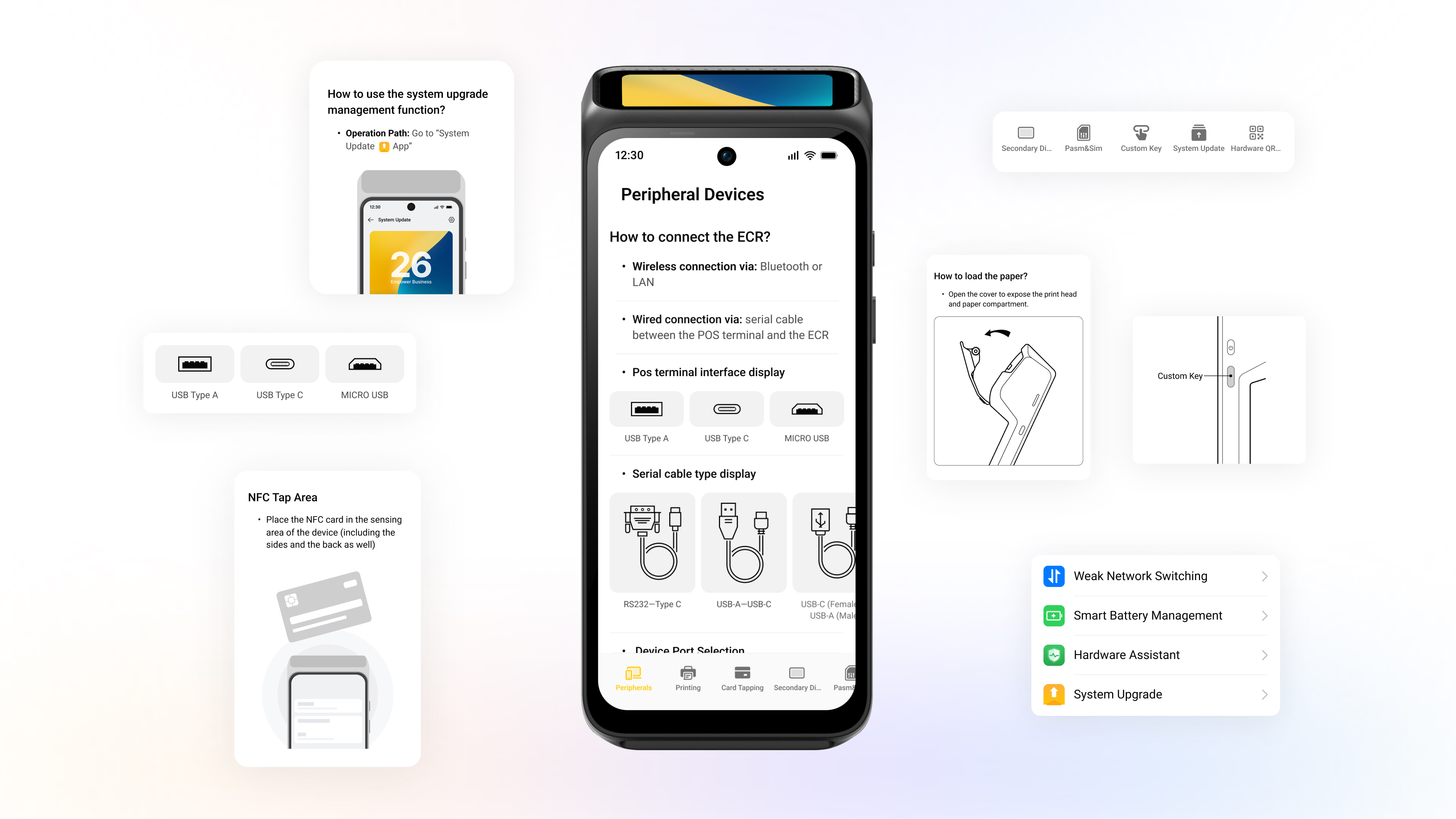 Built-in user guide